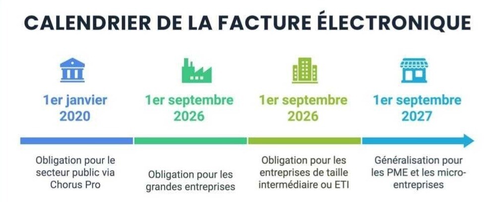 calendrier-facture-electronique.jpg